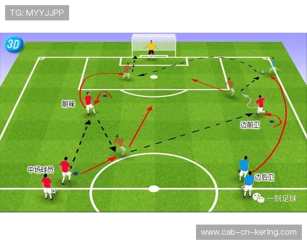 足球青训阶段引入模块化课程体系，足球青训训练内容